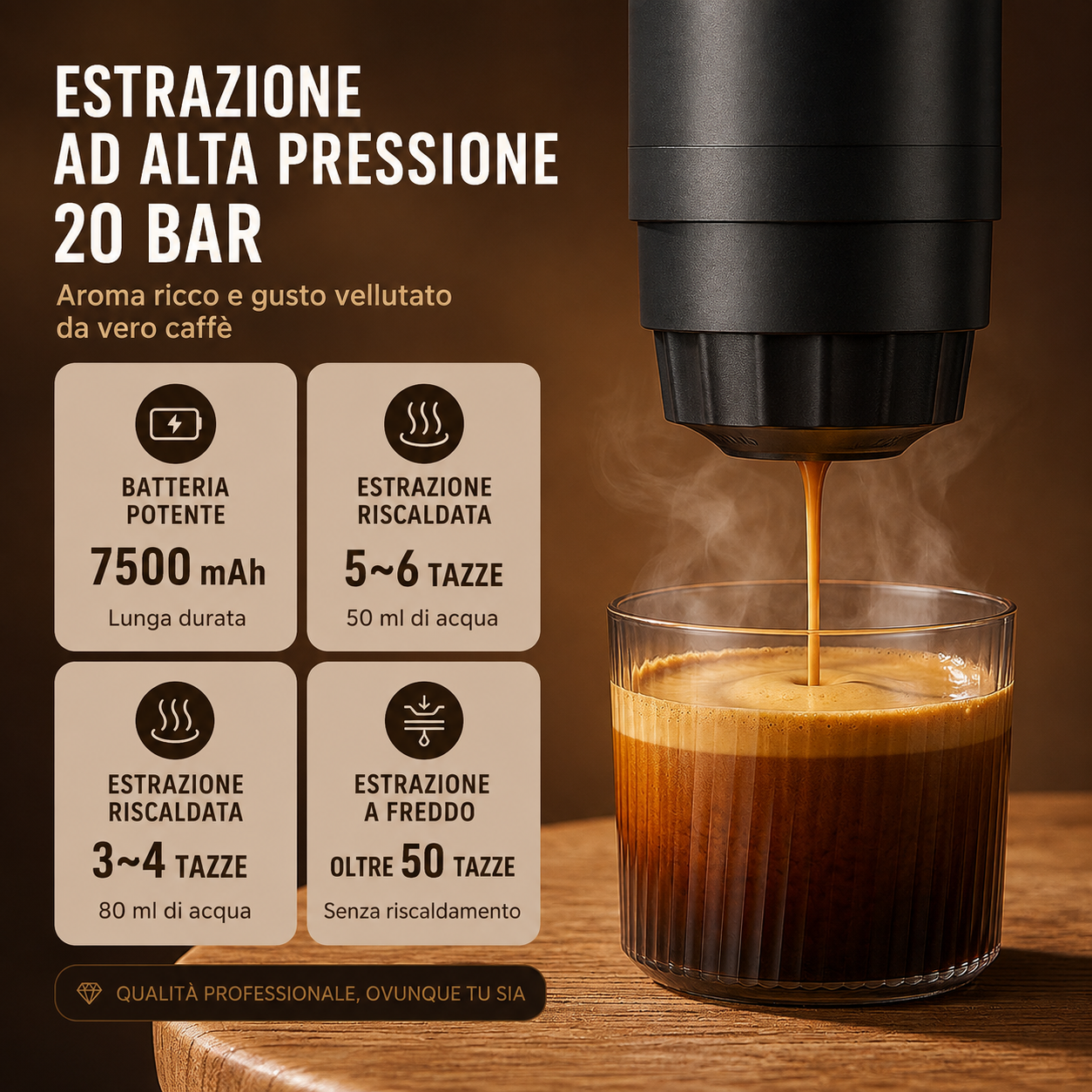 CaffèVai™ – Macchina Espresso Portatile Autoriscaldante 3 in 1  20 Bar